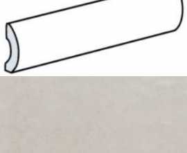 Бордюр настенный Equipe La Riviera Pencil Bullnose Vert 3x20