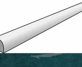 Бордюр настенный Equipe La Riviera Jolly Quetzal 12x20