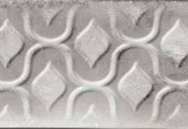 Плитка настенная Cifre Drop Relieve Pearl