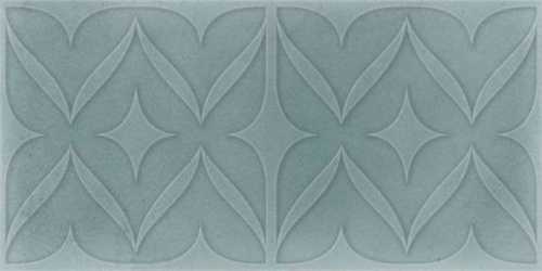 Плитка настенная Cifre Sonora Decor Turquoise Brillo