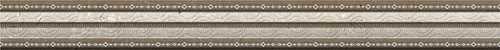 Бордюр настенный Belmar Baiona List.Beige 3x30