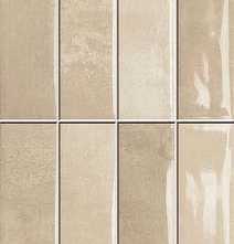 Плитка настенная Dual Gres Luken Beige