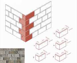 Искусственный камень White Hills 495-85 Эль Торре Угол 6x19 (7x13,5; 7x17,5; 7,5x14; 9x14) x 9,5-9,6